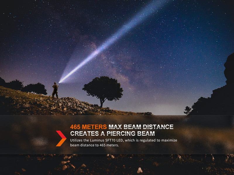 Load image into Gallery viewer, Fenix TK20R UE Tactical LED Flashlight - 2800 Lumens