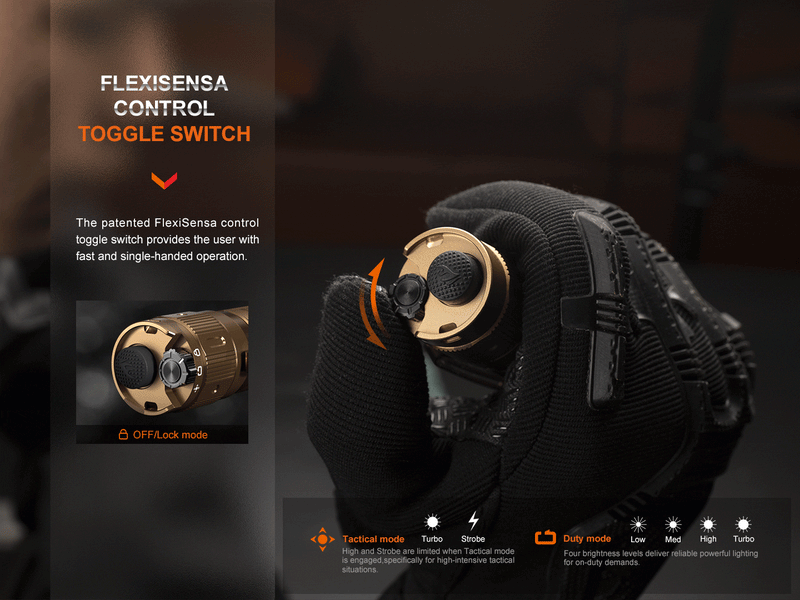 Load image into Gallery viewer, Fenix TK20R UE Tactical LED Flashlight - 2800 Lumens