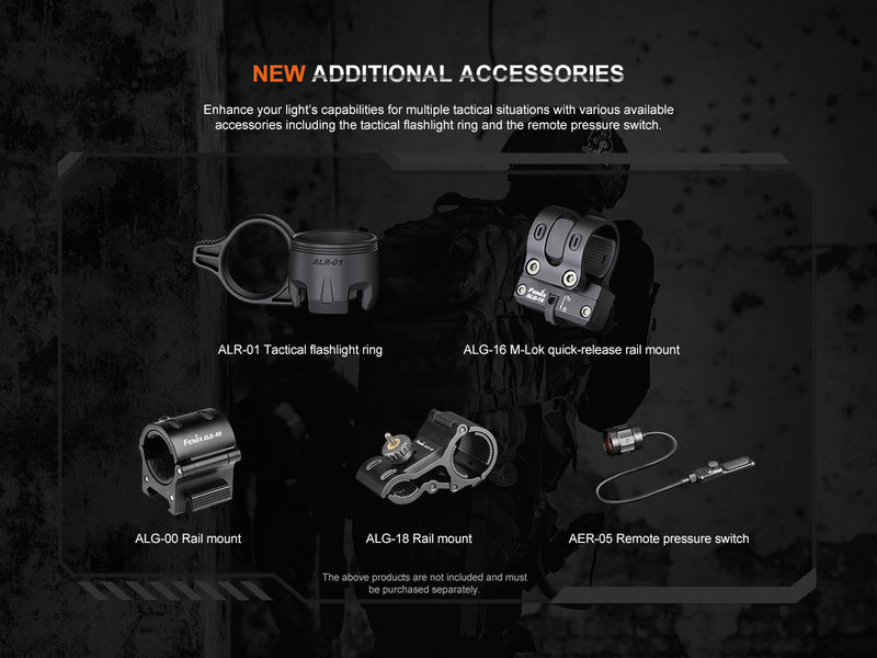 Load image into Gallery viewer, Fenix TK20R UE Tactical LED Flashlight - 2800 Lumens