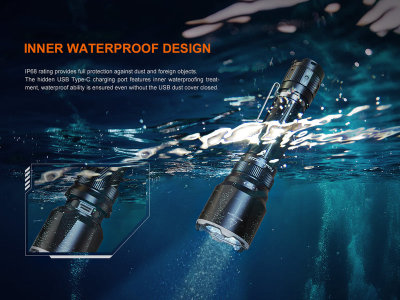 Load image into Gallery viewer, Fenix TK22R Rechargeable Tactical & Duty Flashlight