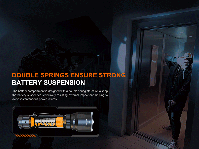 Load image into Gallery viewer, Fenix TK22R Rechargeable Tactical & Duty Flashlight