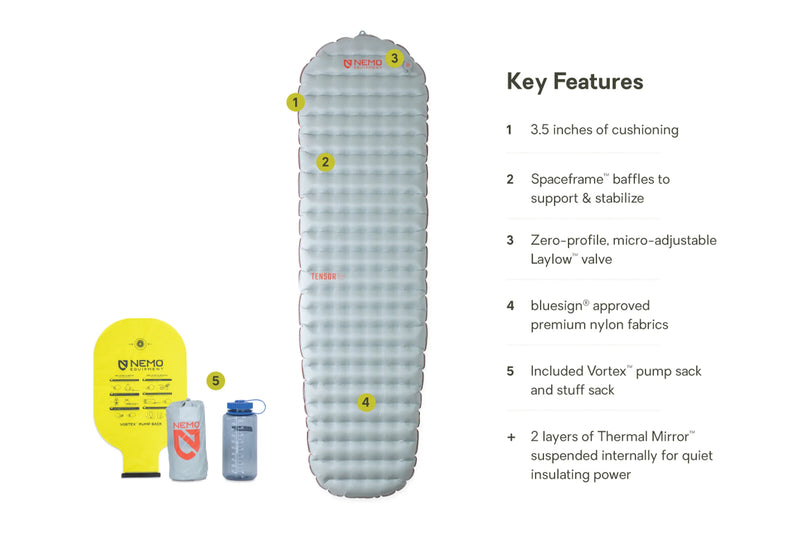 Load image into Gallery viewer, Tensor All Season Insulated Sleeping Pad