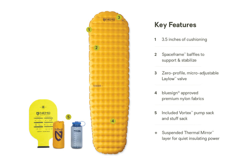 Load image into Gallery viewer, Tensor Trail Ultralight Insulated Sleeping Pad