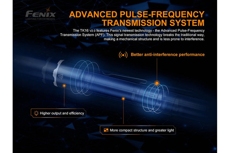 Load image into Gallery viewer, Fenix TK16 V2.0 Tactical Flashlight - 3100 Lumens