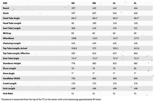 Surly Krampus Front Suspension Bike