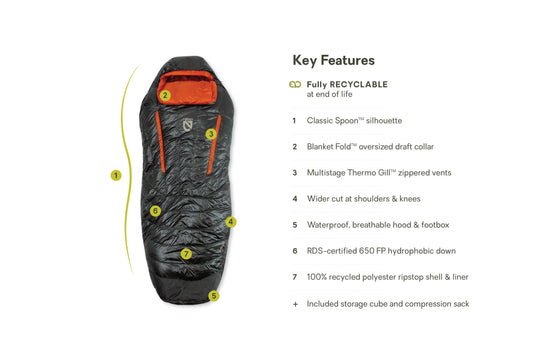 Disco Men's Endless Promise Down Sleeping Bag