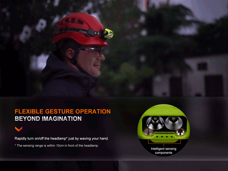 Load image into Gallery viewer, Fenix WH23R Gesture Sensing Industrial LED Headlamp
