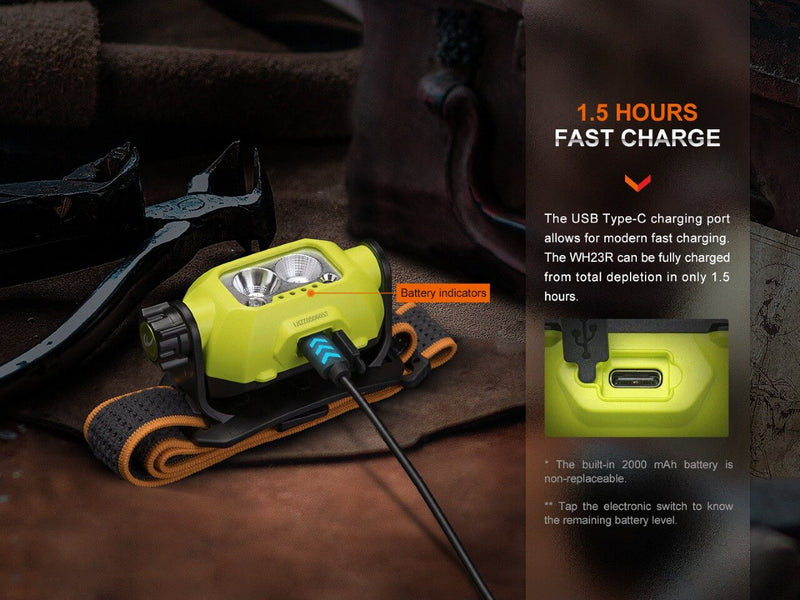 Load image into Gallery viewer, Fenix WH23R Gesture Sensing Industrial LED Headlamp
