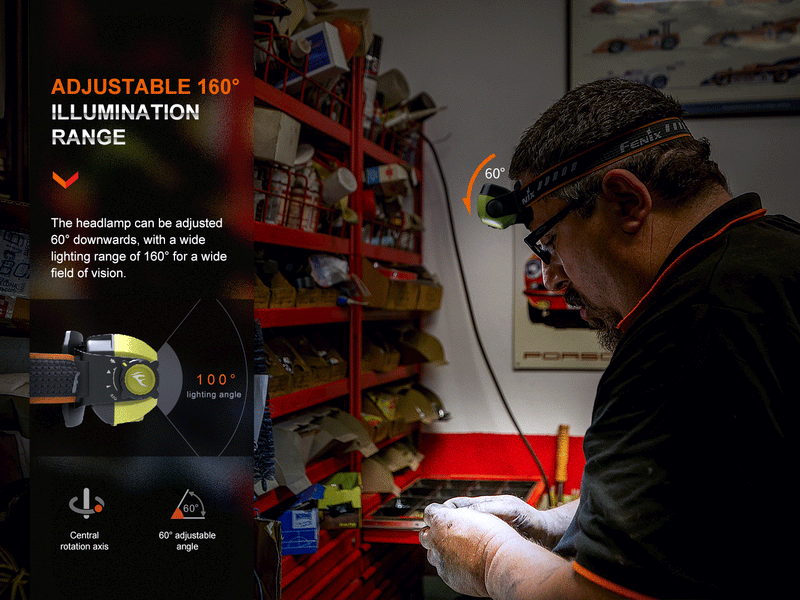 Load image into Gallery viewer, Fenix WH23R Gesture Sensing Industrial LED Headlamp
