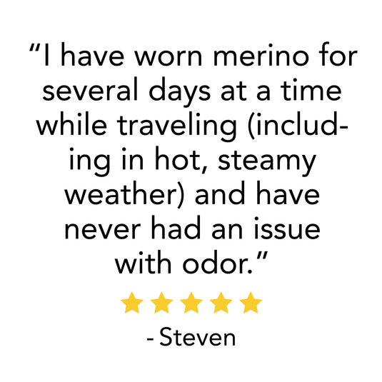 Microweight - Men's Wool Boxer Briefs  Woolverino