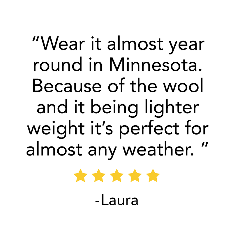 Load image into Gallery viewer, Lightweight - Ridge Cuff Beanie 100% Merino Wool
