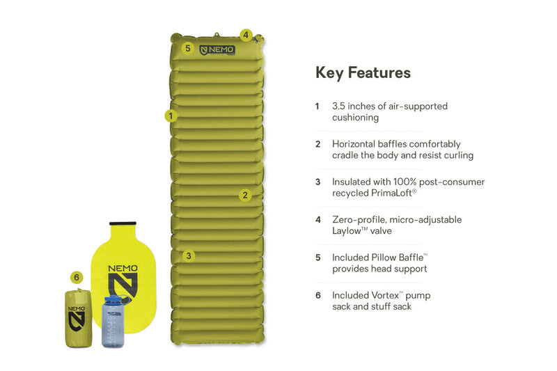 Load image into Gallery viewer, Astro Insulated Sleeping Pad
