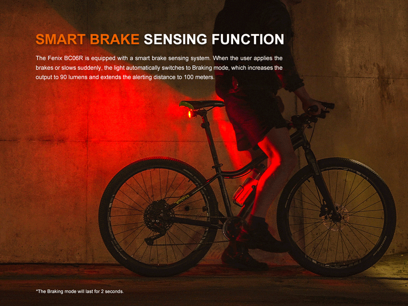 Load image into Gallery viewer, Fenix BC06R Smart-Brake Bicycle Taillight

