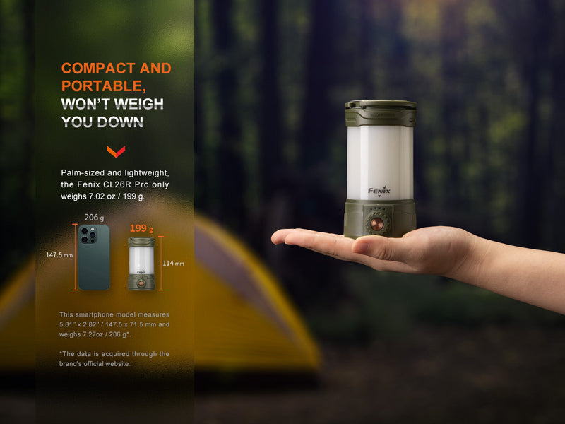 Load image into Gallery viewer, Fenix CL26R PRO High Performance LED Rechargeable Camping Lantern
