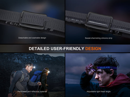 Fenix HL12R V2 Ultralight Outdoor Rechargeable Headlamp