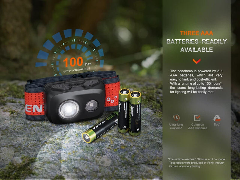 Load image into Gallery viewer, Fenix HL16 Lightweight Outdoor Hiking LED Headlamp

