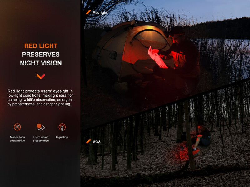 Load image into Gallery viewer, Fenix HL16 Lightweight Outdoor Hiking LED Headlamp
