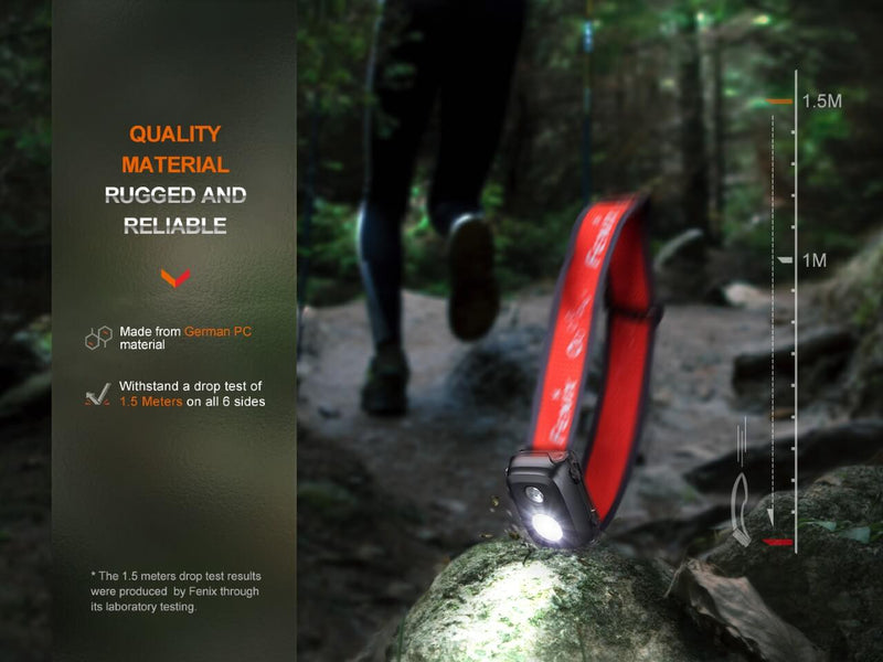 Load image into Gallery viewer, Fenix HL16 Lightweight Outdoor Hiking LED Headlamp
