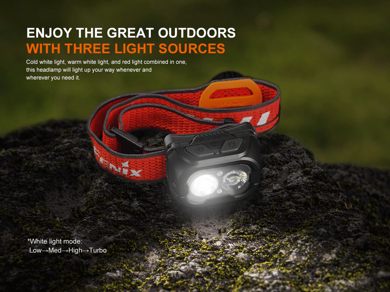 Load image into Gallery viewer, Fenix HL18R-T V2 Lightweight Trail Running Headlamp
