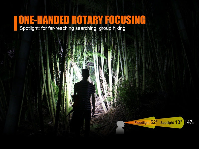 Load image into Gallery viewer, Fenix HL40R Focusable USB Rechargeable LED Headlamp
