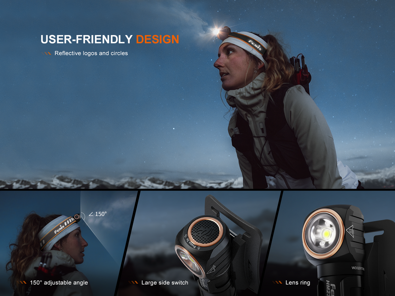 Load image into Gallery viewer, Fenix HM23 V2.0 Lightweight Detachable AA Headlamp
