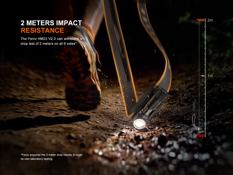 Load image into Gallery viewer, Fenix HM23 V2.0 Lightweight Detachable AA Headlamp
