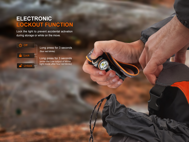 Load image into Gallery viewer, Fenix HM23 V2.0 Lightweight Detachable AA Headlamp
