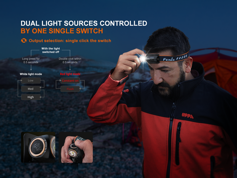 Load image into Gallery viewer, Fenix HM23 V2.0 Lightweight Detachable AA Headlamp
