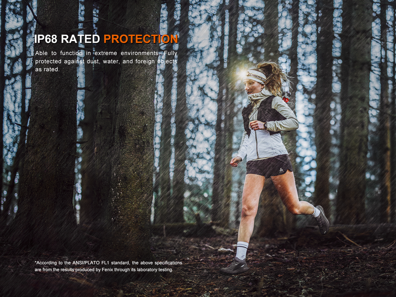 Load image into Gallery viewer, Fenix HM23 V2.0 Lightweight Detachable AA Headlamp
