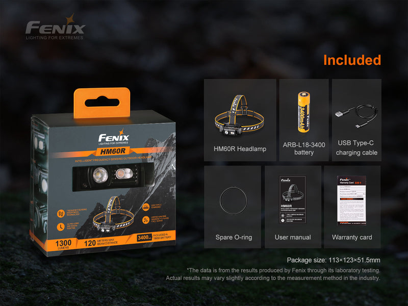 Load image into Gallery viewer, Fenix HM60R Outdoor LED Headlamp - 1200 Lumens
