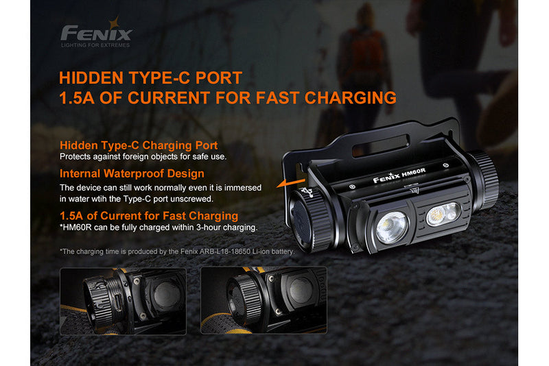 Load image into Gallery viewer, Fenix HM60R Outdoor LED Headlamp - 1200 Lumens
