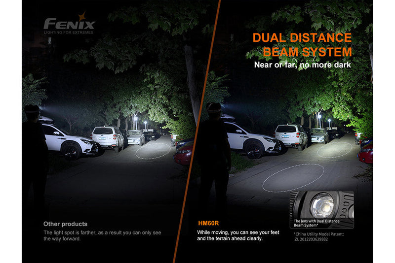 Load image into Gallery viewer, Fenix HM60R Outdoor LED Headlamp - 1200 Lumens
