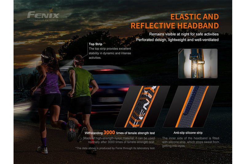 Load image into Gallery viewer, Fenix HM60R Outdoor LED Headlamp - 1200 Lumens
