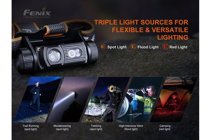 Load image into Gallery viewer, Fenix HM60R Outdoor LED Headlamp - 1200 Lumens
