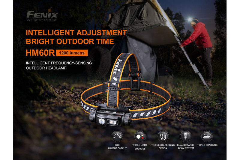Load image into Gallery viewer, Fenix HM60R Outdoor LED Headlamp - 1200 Lumens
