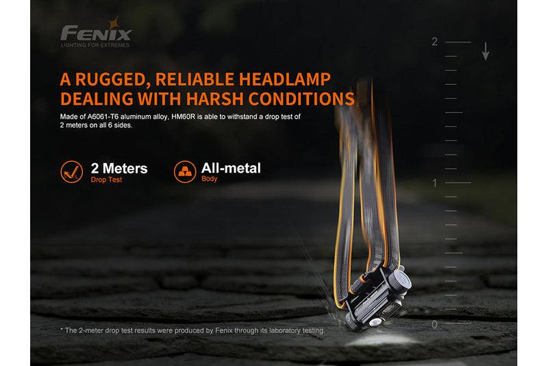 Load image into Gallery viewer, Fenix HM60R Outdoor LED Headlamp - 1200 Lumens
