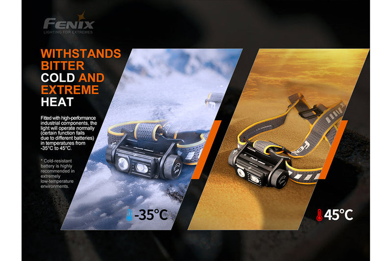 Load image into Gallery viewer, Fenix HM60R Outdoor LED Headlamp - 1200 Lumens
