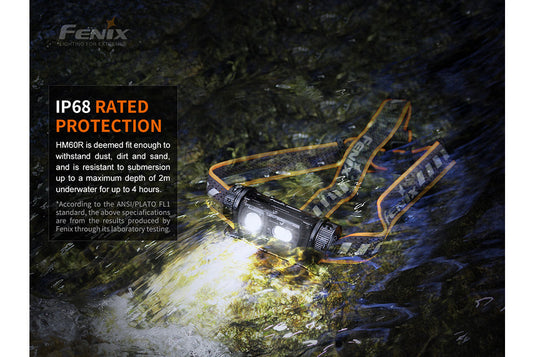 Fenix HM60R Outdoor LED Headlamp - 1200 Lumens