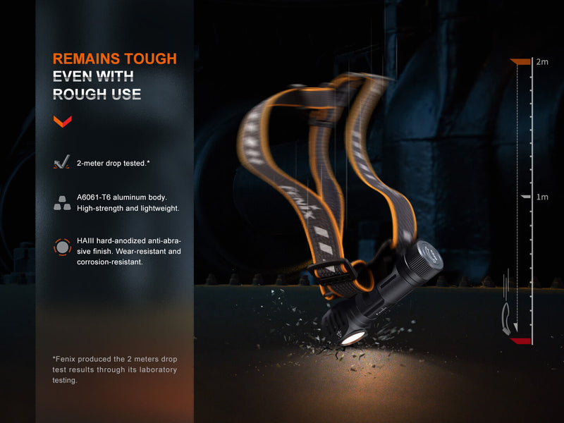 Load image into Gallery viewer, Fenix HM61R V2 Rechargeable LED Headlamp - 1600 Lumens
