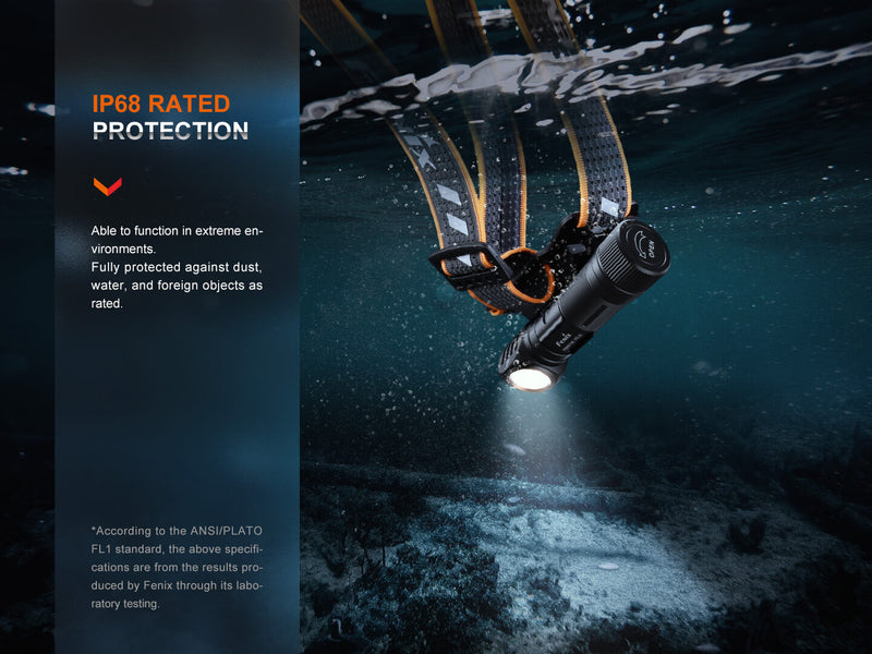 Load image into Gallery viewer, Fenix HM61R V2 Rechargeable LED Headlamp - 1600 Lumens
