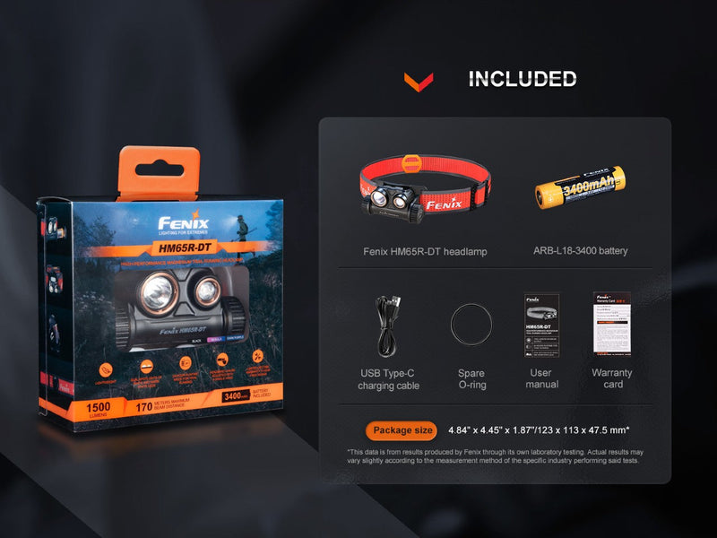 Load image into Gallery viewer, Fenix HM65R-DT Trail Running LED Headlamp
