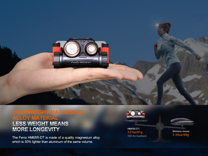 Load image into Gallery viewer, Fenix HM65R-DT Trail Running LED Headlamp
