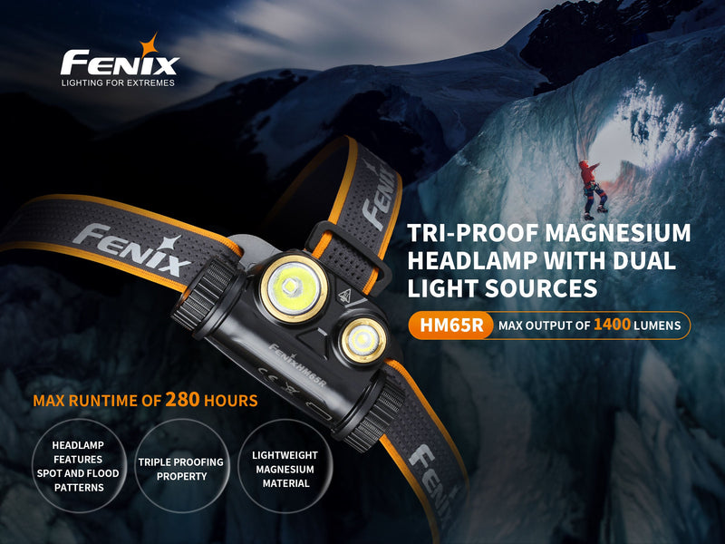 Load image into Gallery viewer, Fenix HM65R Rechargeable LED Headlamp - 1400 Lumens
