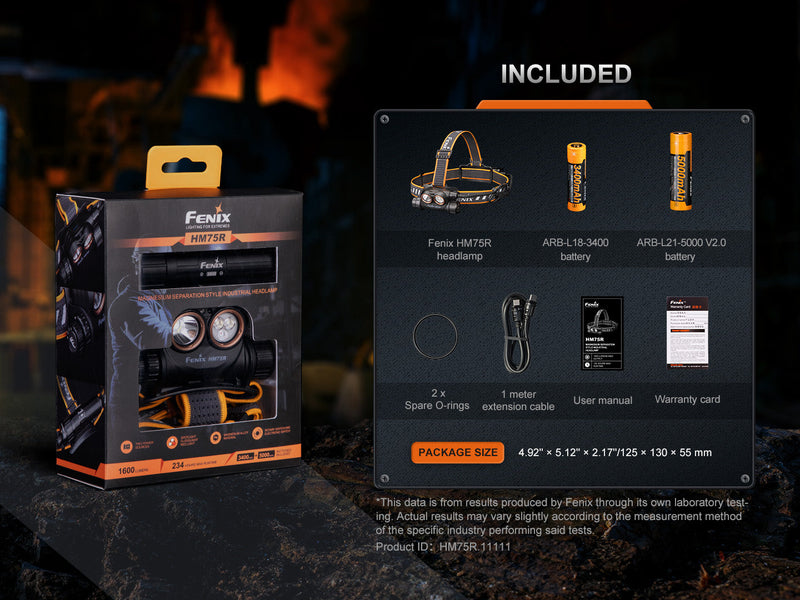 Load image into Gallery viewer, Fenix HM75R Rechargeable Industrial Headlamp - 1600 Lumens
