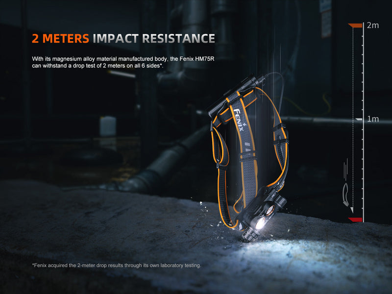 Load image into Gallery viewer, Fenix HM75R Rechargeable Industrial Headlamp - 1600 Lumens
