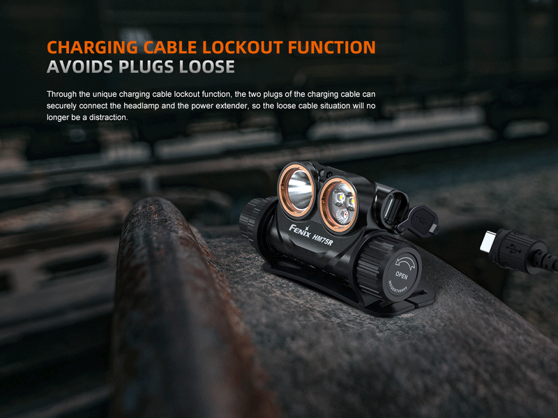 Load image into Gallery viewer, Fenix HM75R Rechargeable Industrial Headlamp - 1600 Lumens
