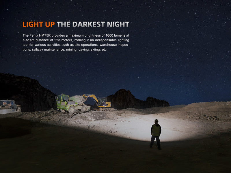 Load image into Gallery viewer, Fenix HM75R Rechargeable Industrial Headlamp - 1600 Lumens
