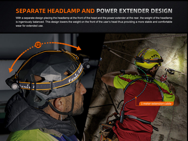 Load image into Gallery viewer, Fenix HM75R Rechargeable Industrial Headlamp - 1600 Lumens
