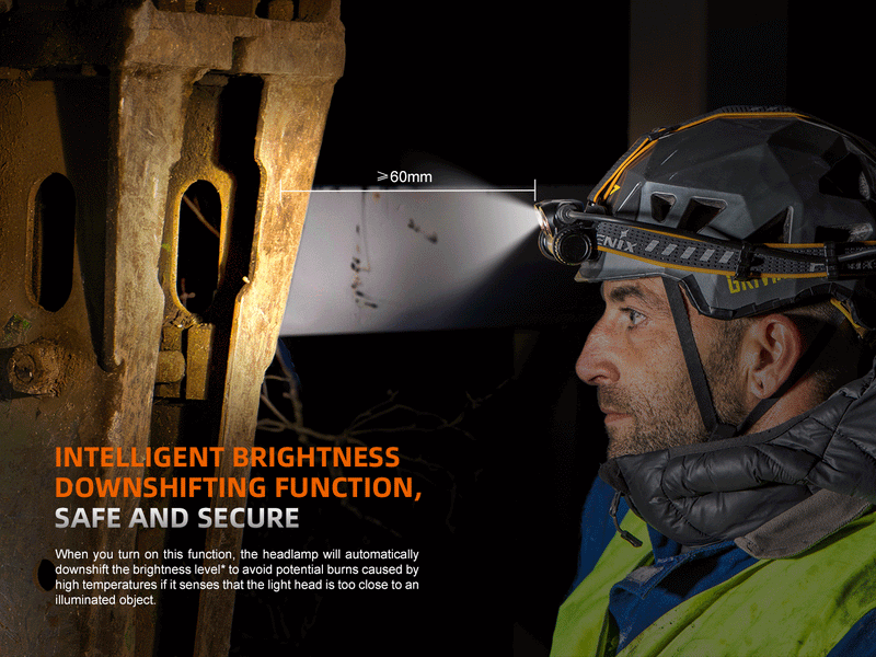 Load image into Gallery viewer, Fenix HM75R Rechargeable Industrial Headlamp - 1600 Lumens
