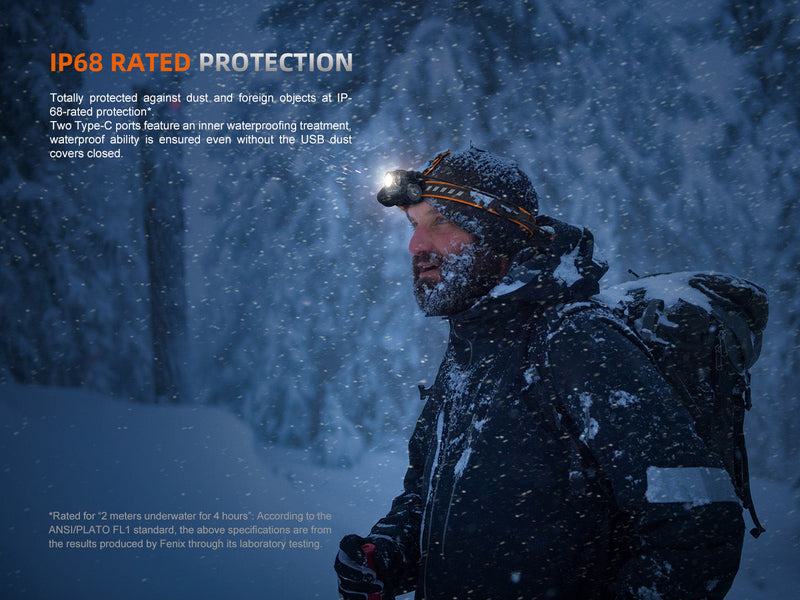 Load image into Gallery viewer, Fenix HM75R Rechargeable Industrial Headlamp - 1600 Lumens
